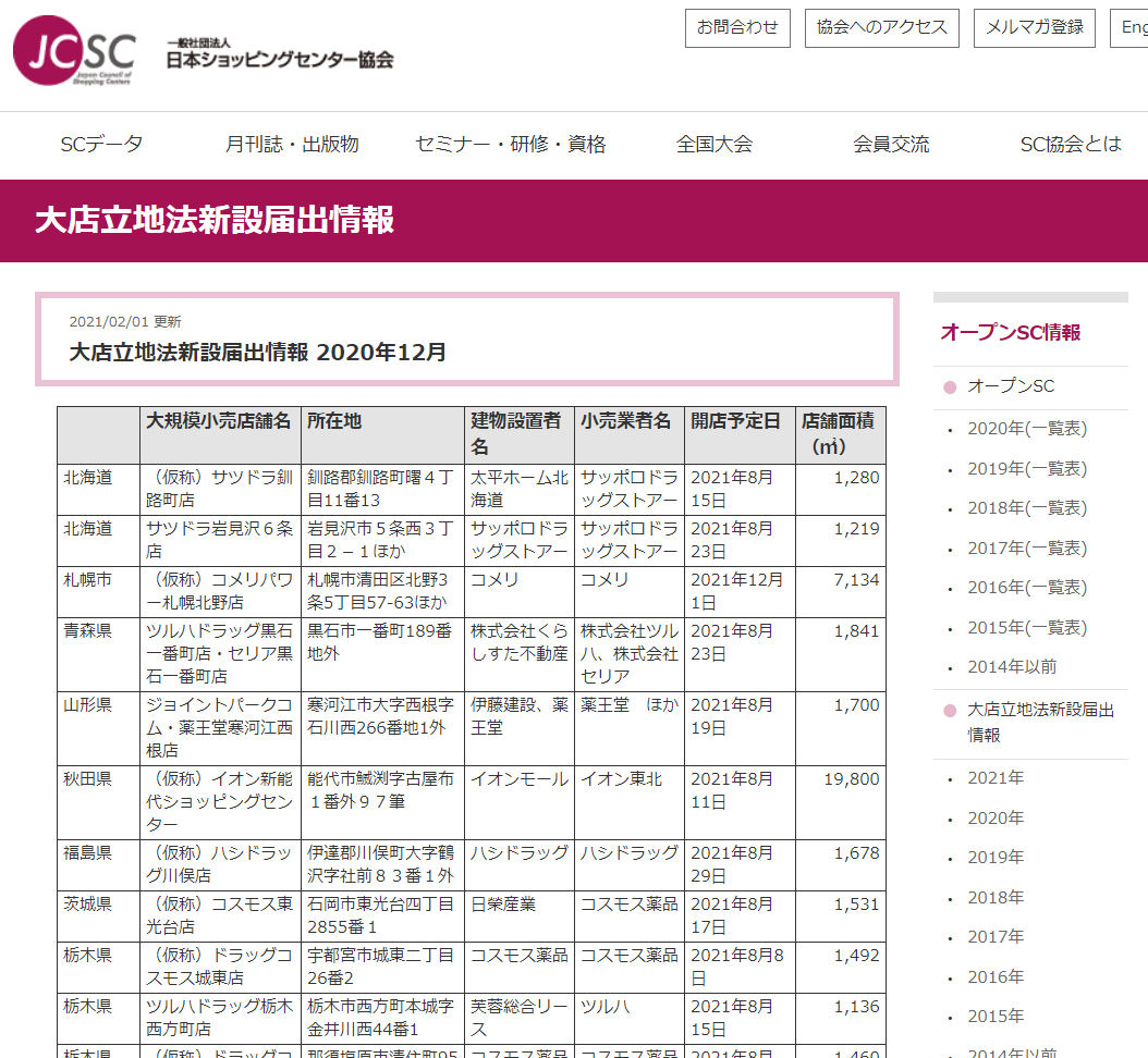 ドラッグストア大手9社の登録販売者の時給を比較ランキング【隠れ時給の福利厚生5項目もチェック】